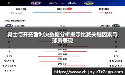 勇士与开拓者对决数据分析揭示比赛关键因素与球员表现